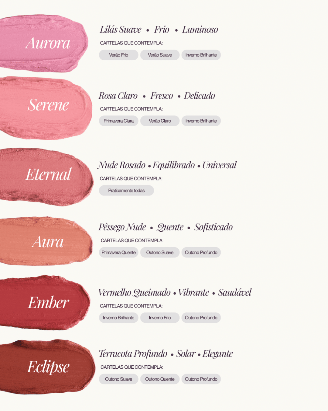 Kit 2 Blushes - Eternal Beauty